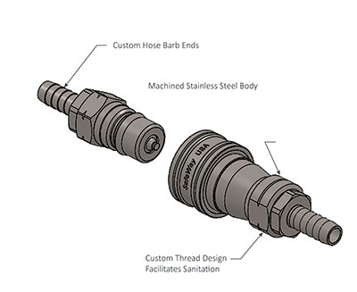 Safeway-custom-quick-disconnects-beverage-disconnects-Illustrations