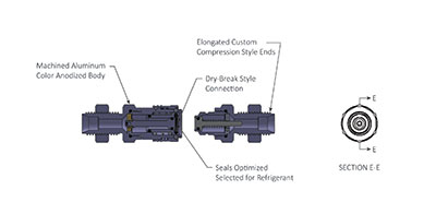 Safeway-quick-disconnect-modular-electronics-插图