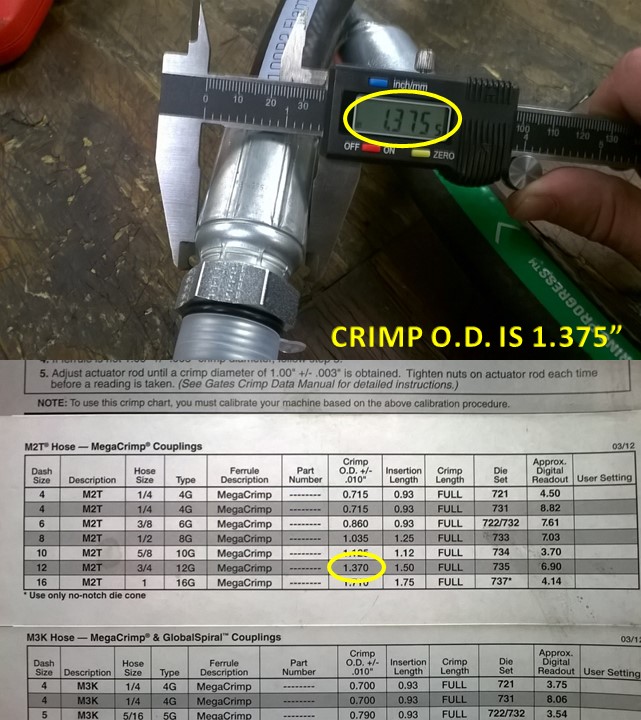 液压软管压接 OD 设置检查